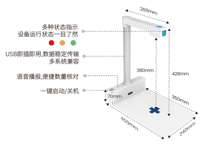 藥品追溯碼一體機的作用及功能！